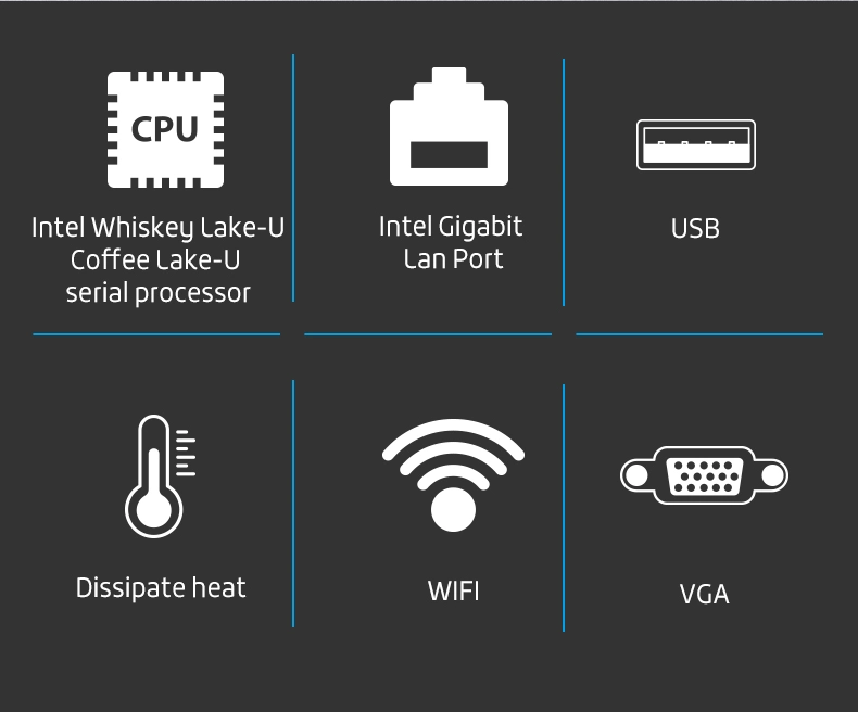 Computer Motherboard Industrial Desktop Tablet PC Core 8th Generation I3 I5 I7 Processor Mini Itx Motherboard